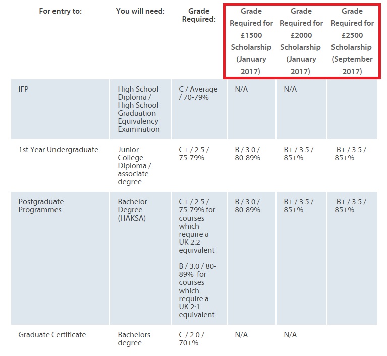 %eb%85%b8%ec%84%ac%eb%b8%8c%eb%a6%ac%ec%95%84-%ec%84%b1%ec%a0%81%ec%9e%a5%ed%95%99%ea%b8%88%ec%b5%9c%ec%86%8c%ea%b8%b0%ec%a4%80